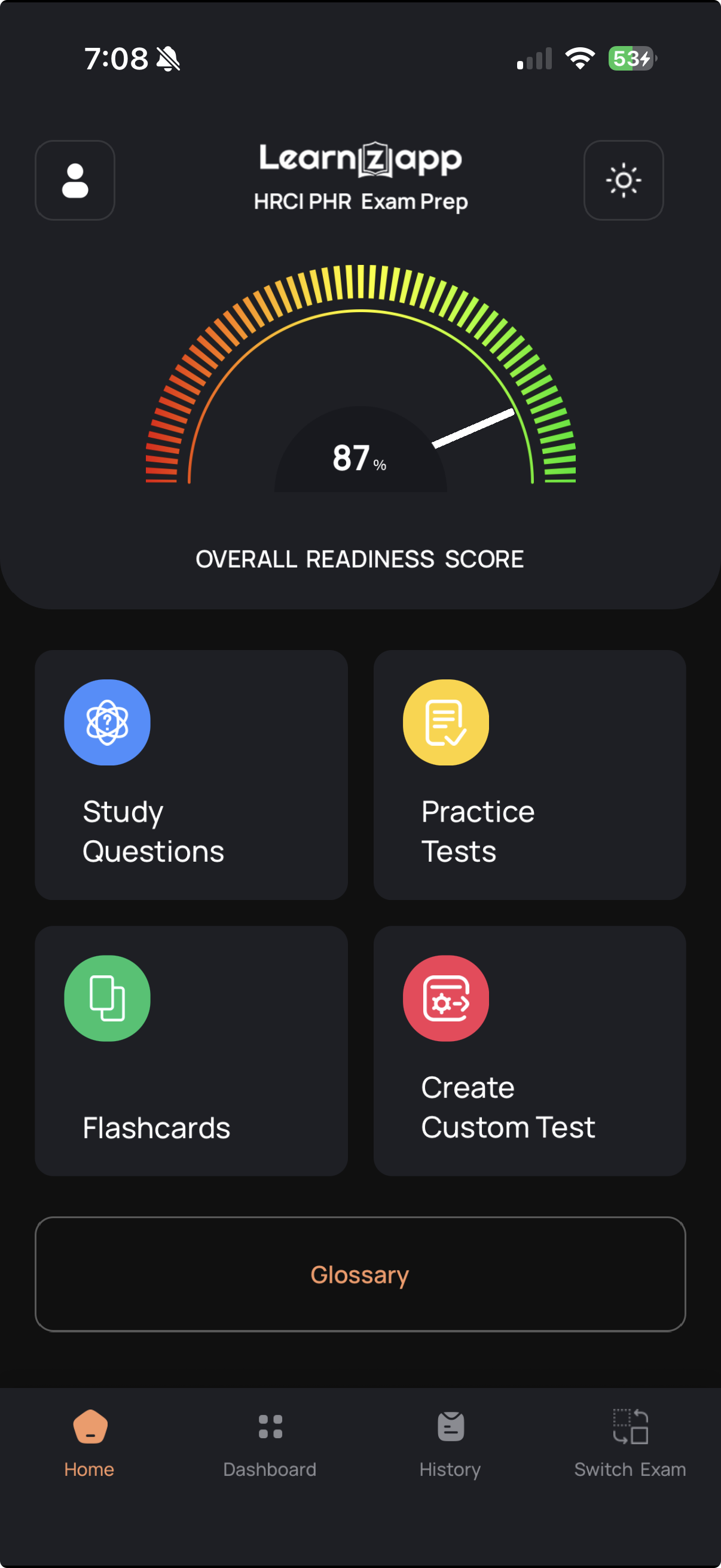 HR Certification Exam Prep